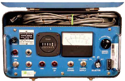 Megger MOM2 200A Microhmmeter